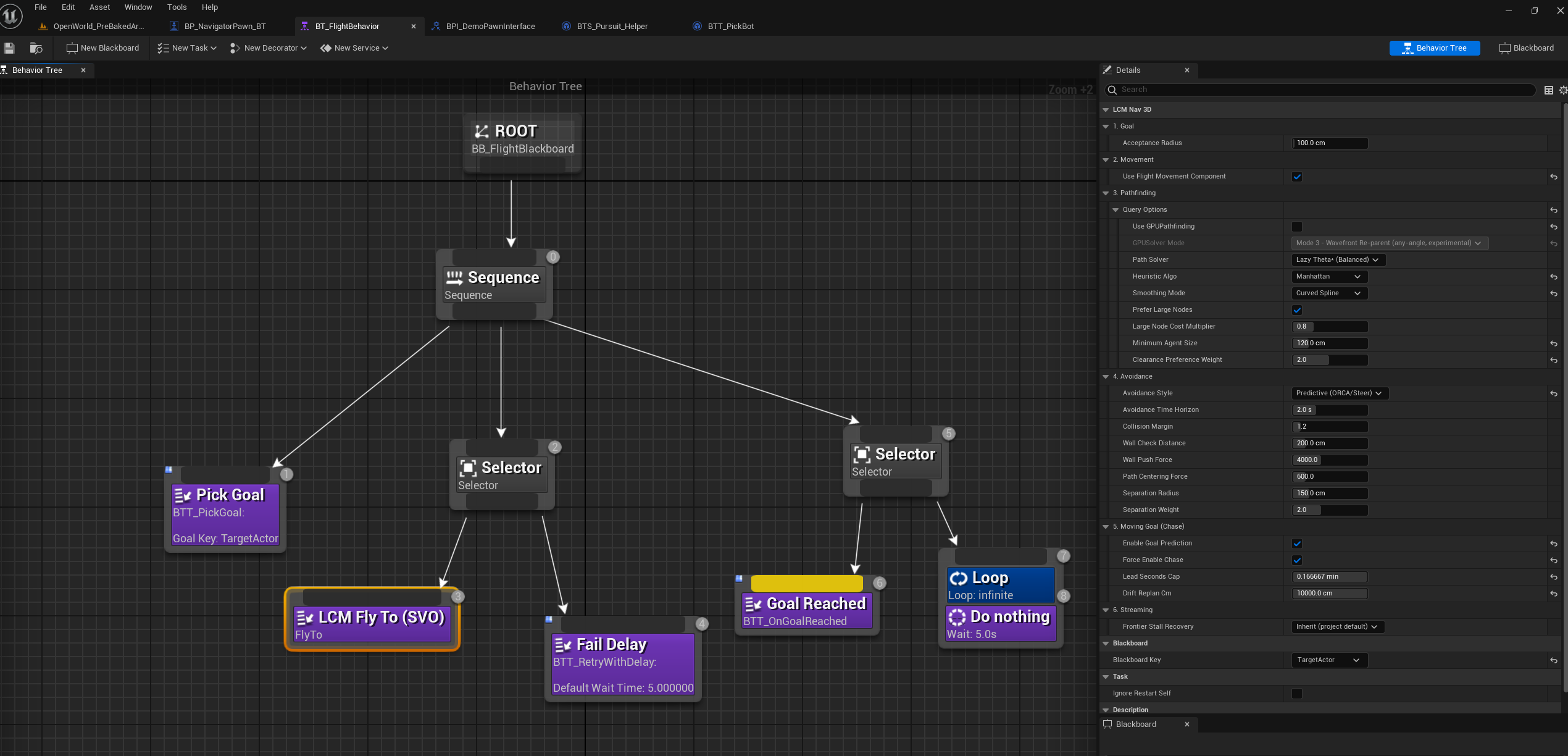 A Behavior Tree driving a flying agent